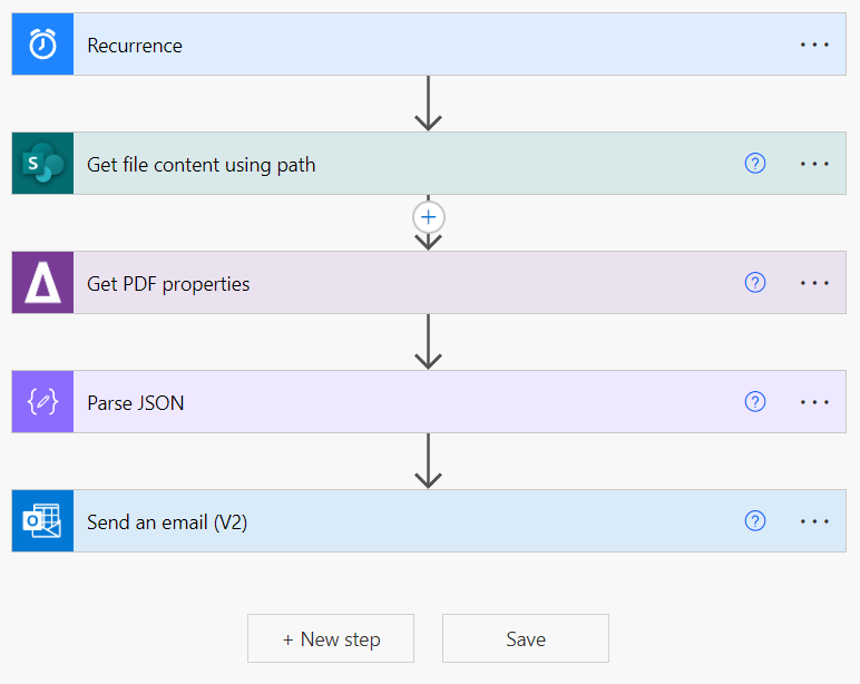 Power Automate flow to email remaining units for PDF Connector