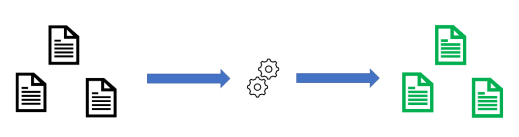 Workflow diagram