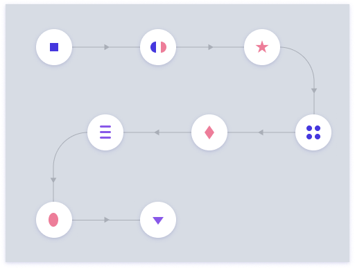 Workflow Automation